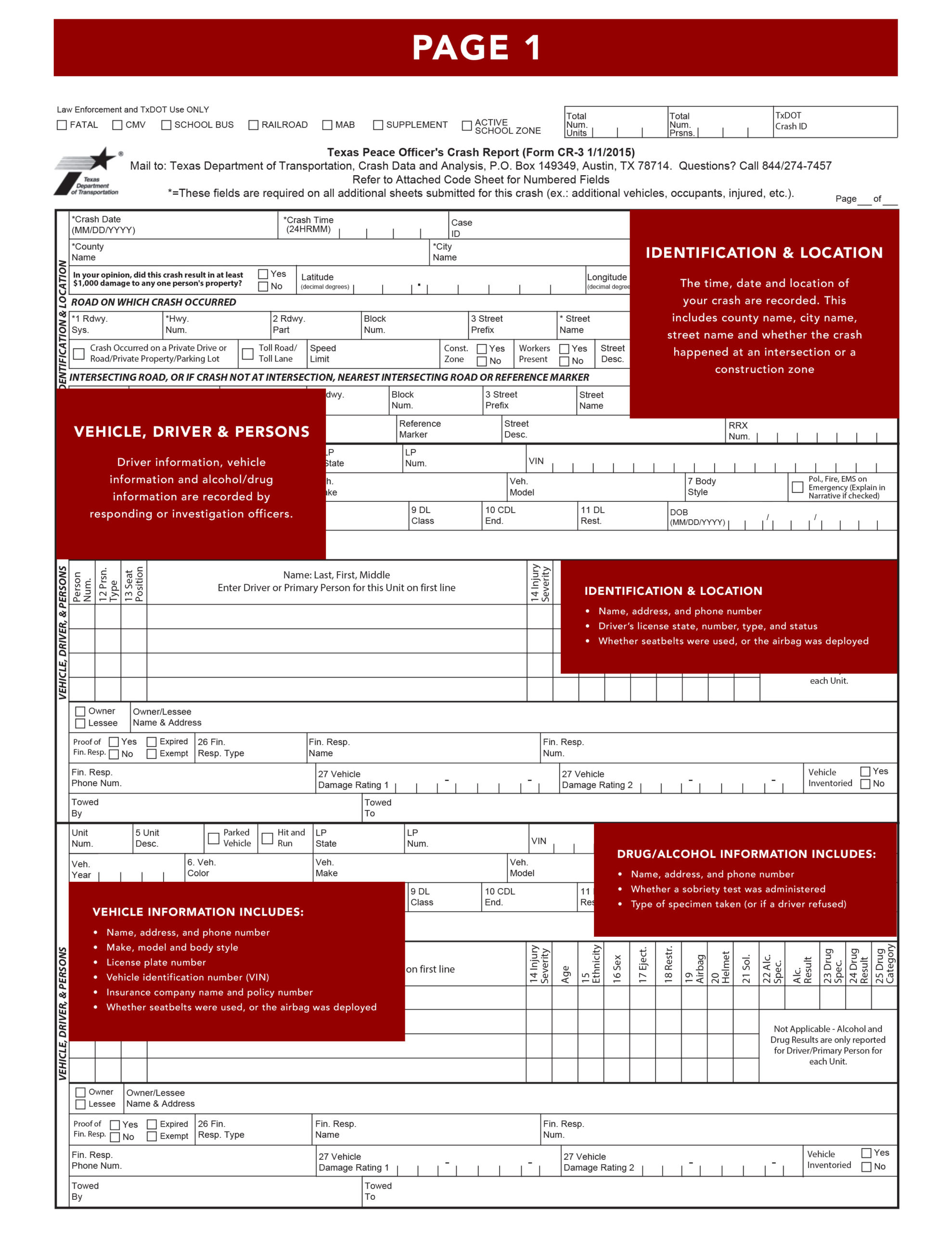 How To Read Your Texas Accident Report Smith Hassler